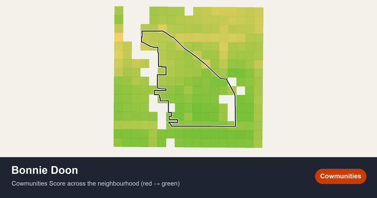 Map of Bonnie Doon in Edmonton