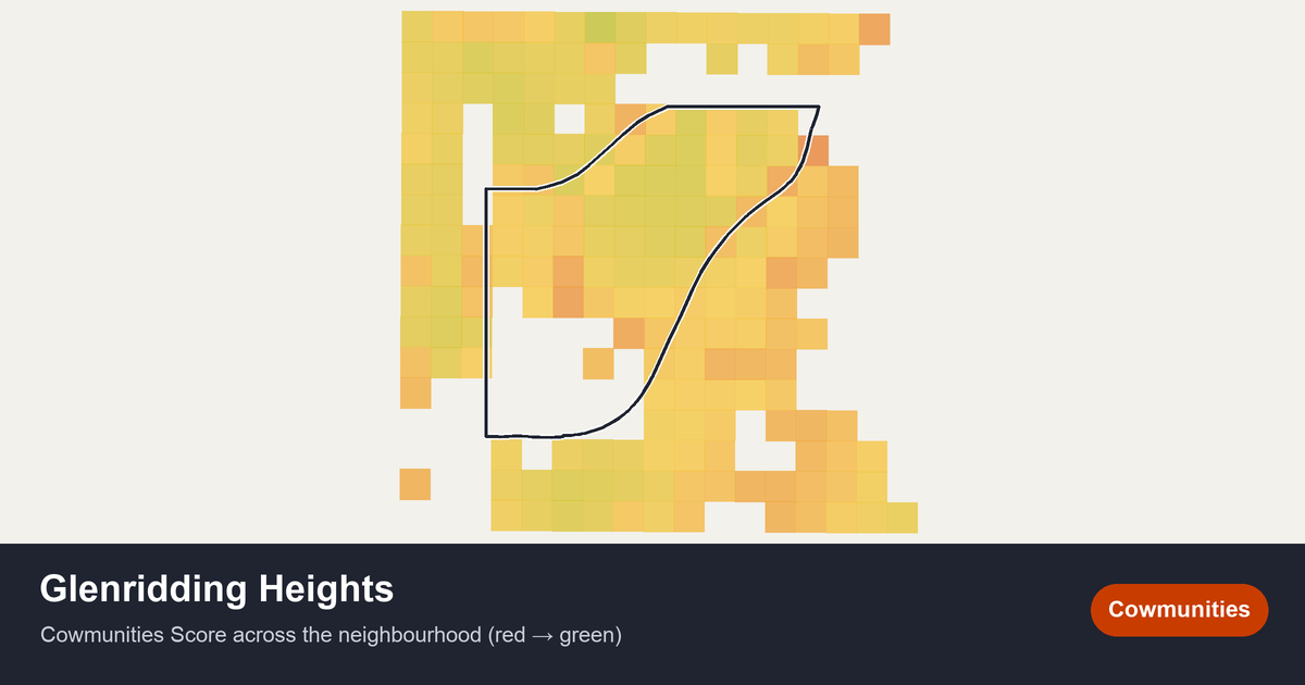 Map of Glenridding Heights in Edmonton