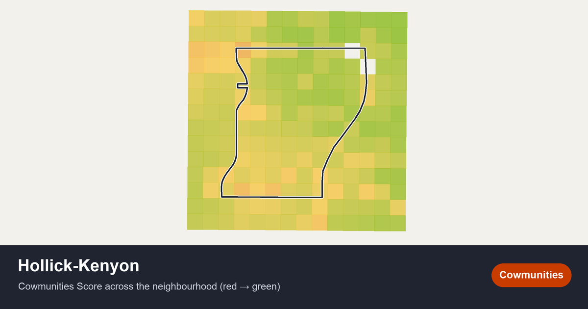Map of Hollick-Kenyon in Edmonton