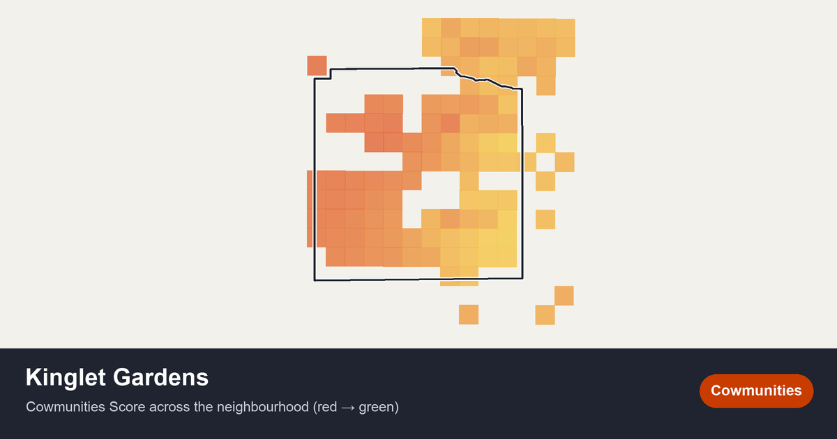 Map of Kinglet Gardens in Edmonton