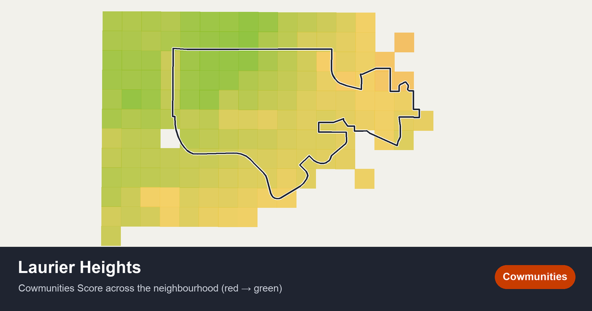 Map of Laurier Heights in Edmonton