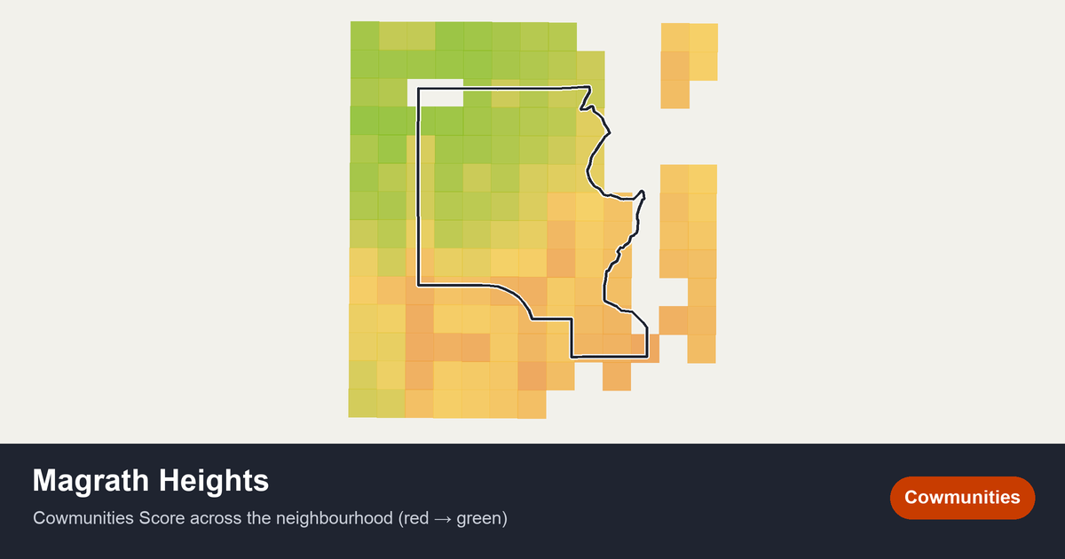 Map of Magrath Heights in Edmonton