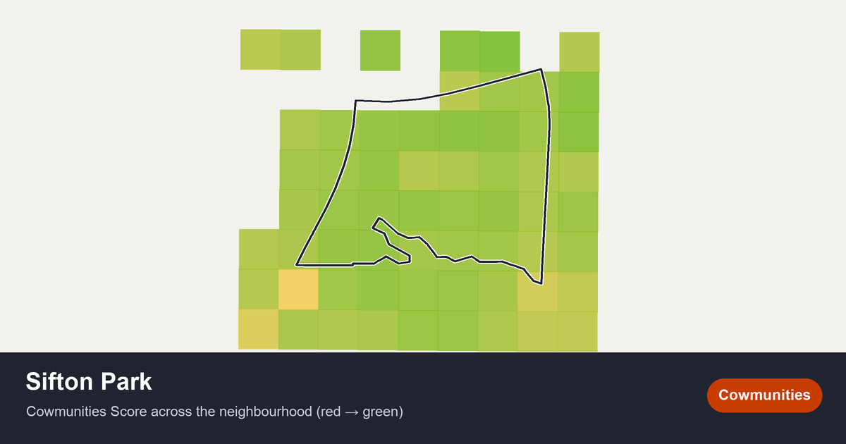 Map of Sifton Park in Edmonton