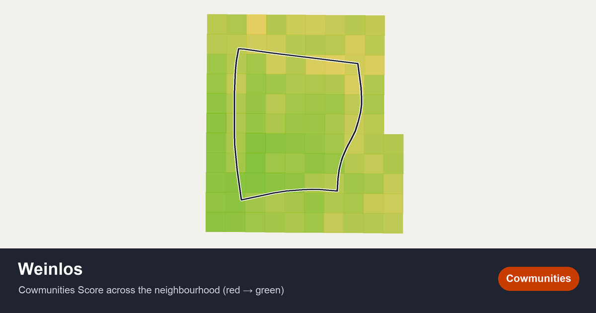 Map of Weinlos in Edmonton
