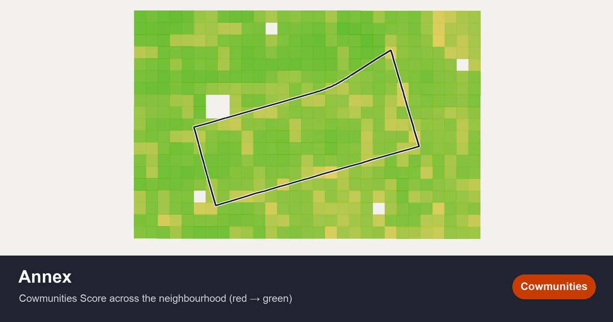 Map of Annex in Toronto