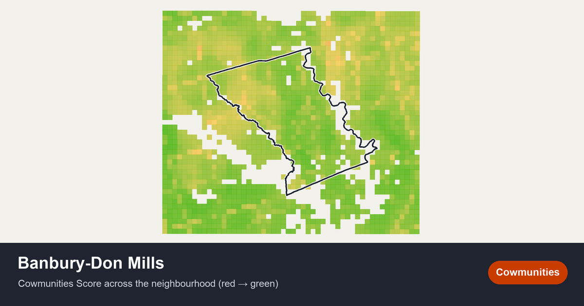 Map of Banbury-Don Mills in Toronto