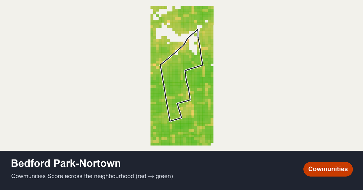 Map of Bedford Park-Nortown in Toronto