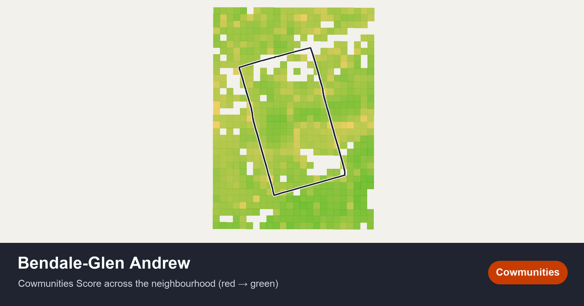 Map of Bendale-Glen Andrew in Toronto
