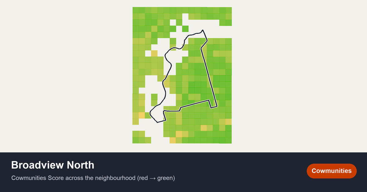 Map of Broadview North in Toronto
