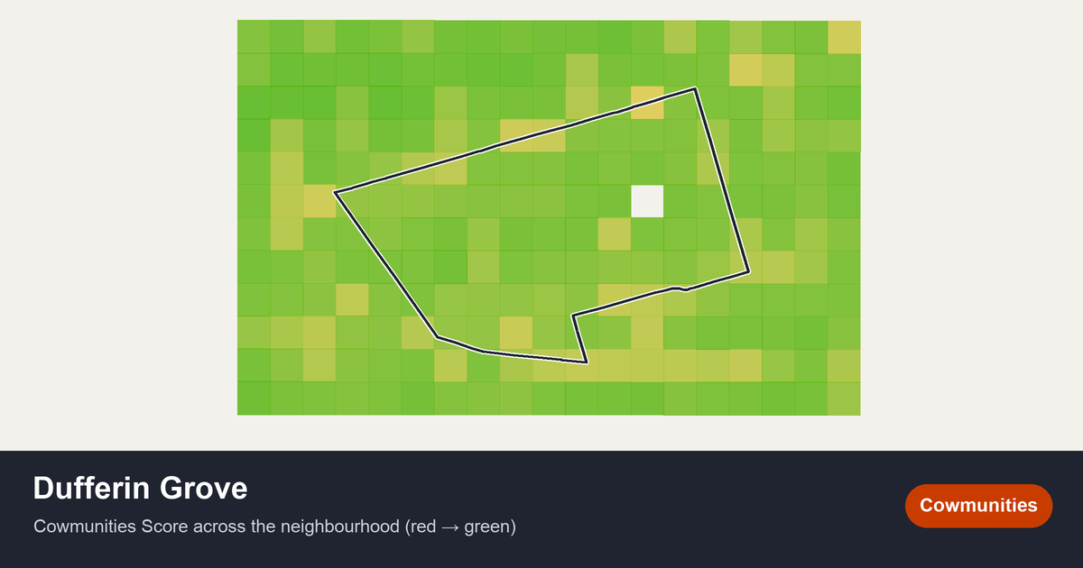 Map of Dufferin Grove in Toronto
