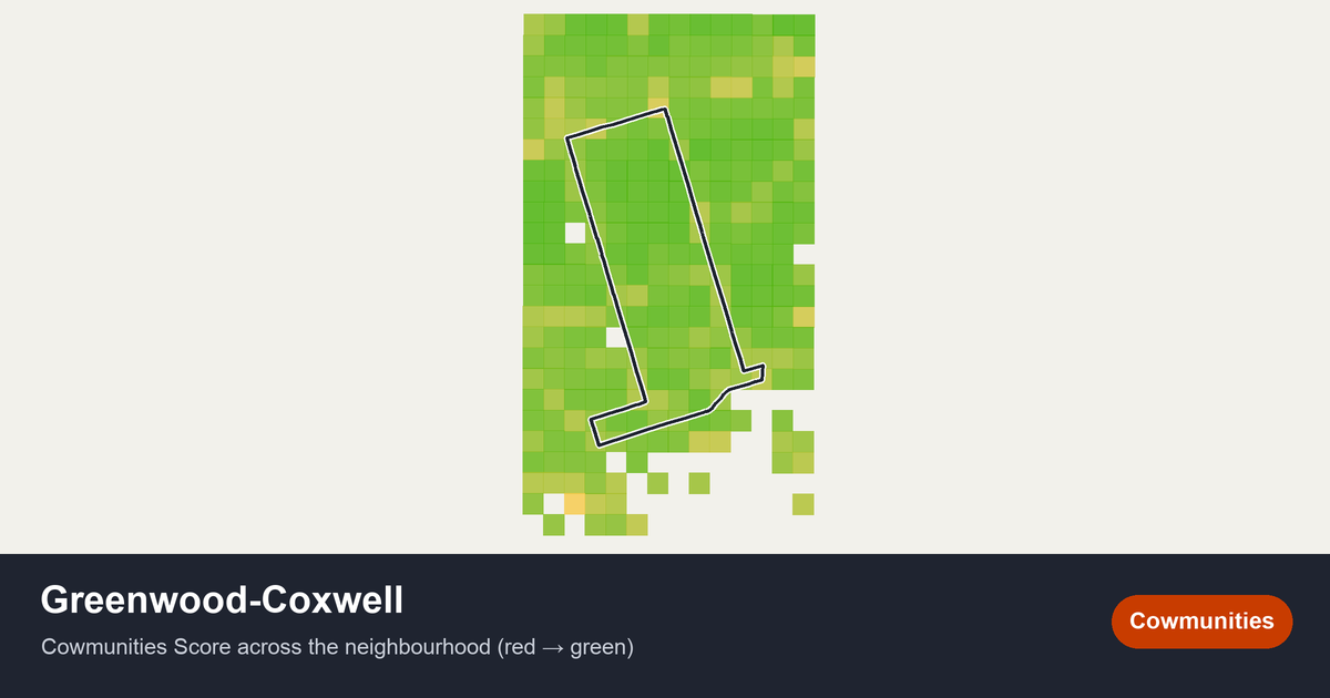 Map of Greenwood-Coxwell in Toronto