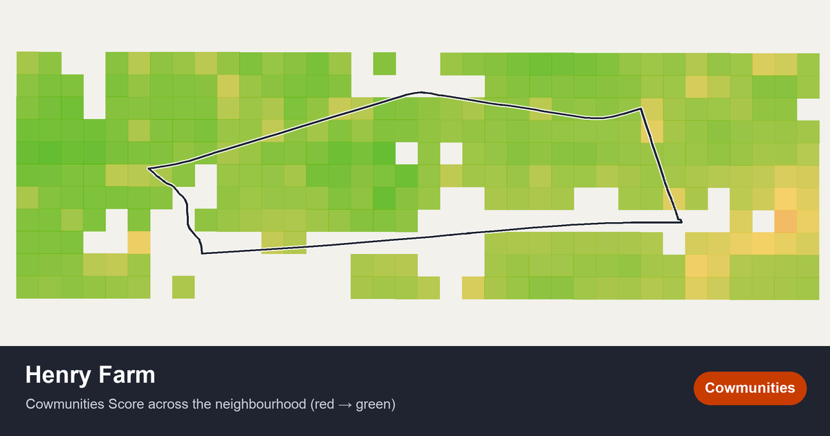 Map of Henry Farm in Toronto