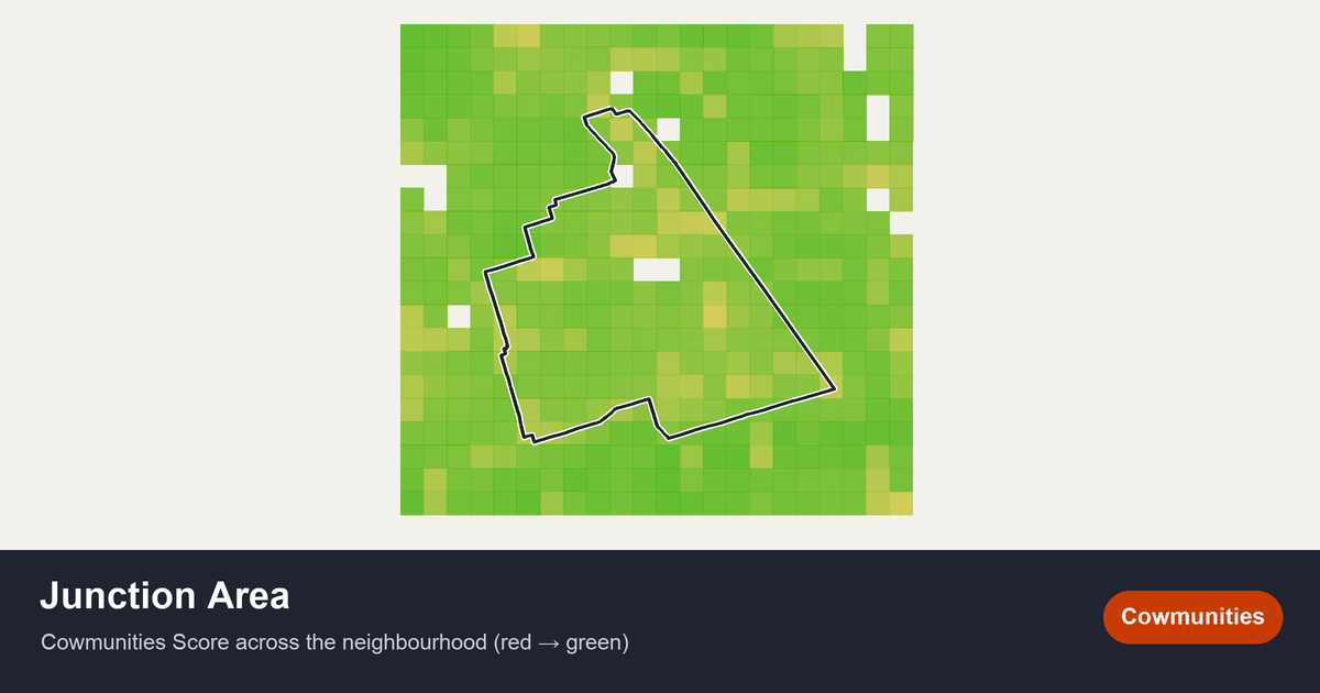 Map of Junction Area in Toronto