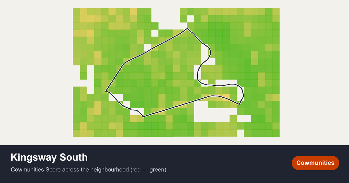 Map of Kingsway South in Toronto