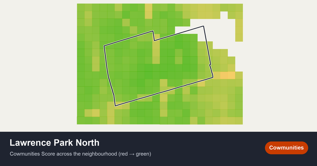 Map of Lawrence Park North in Toronto
