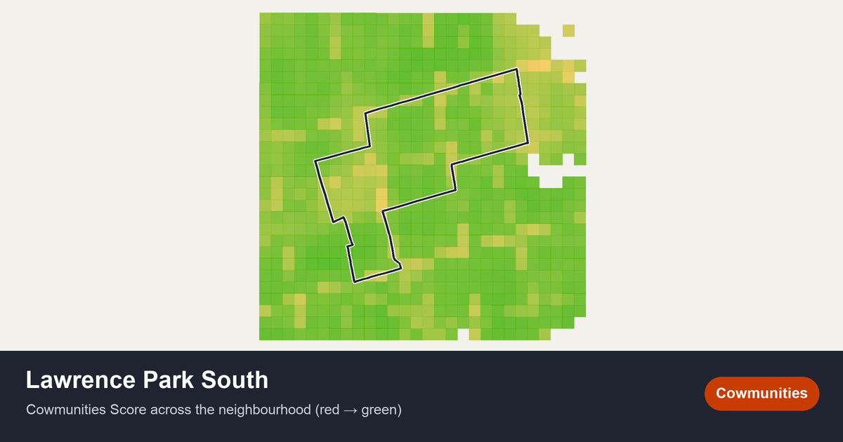 Map of Lawrence Park South in Toronto