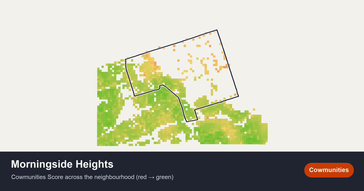 Map of Morningside Heights in Toronto