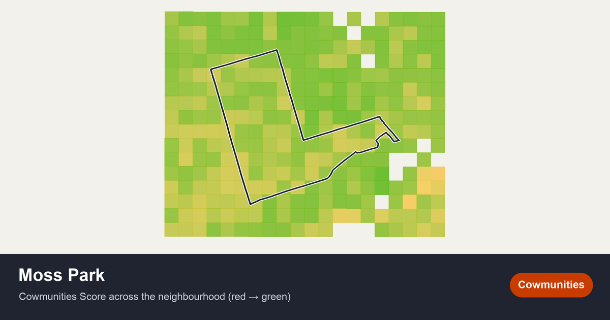 Map of Moss Park in Toronto