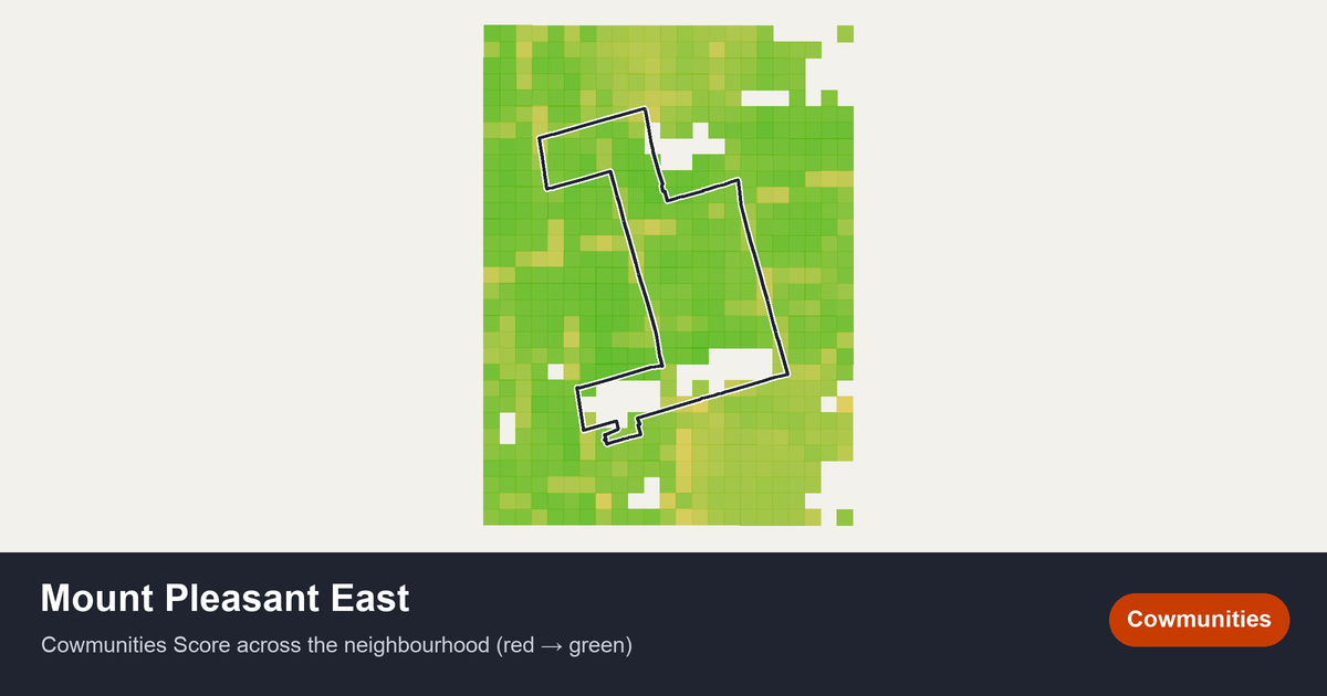 Map of Mount Pleasant East in Toronto