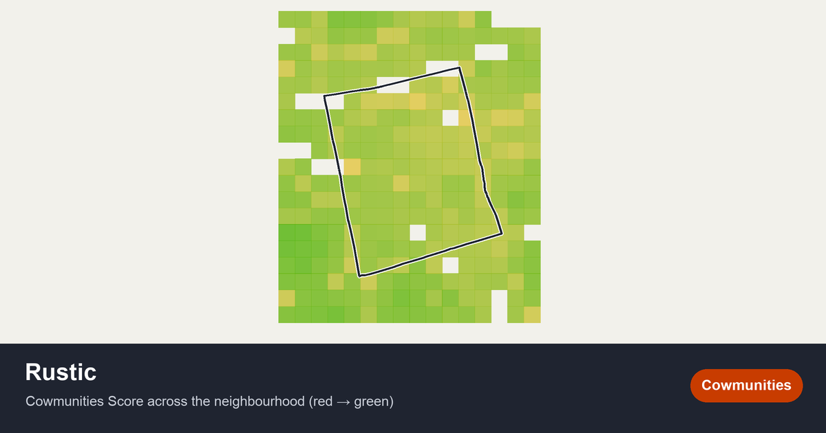 Map of Rustic in Toronto