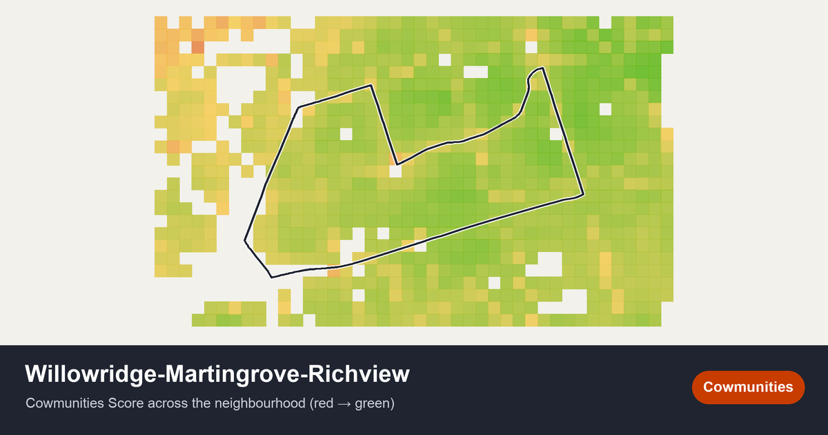 Map of Willowridge-Martingrove-Richview in Toronto
