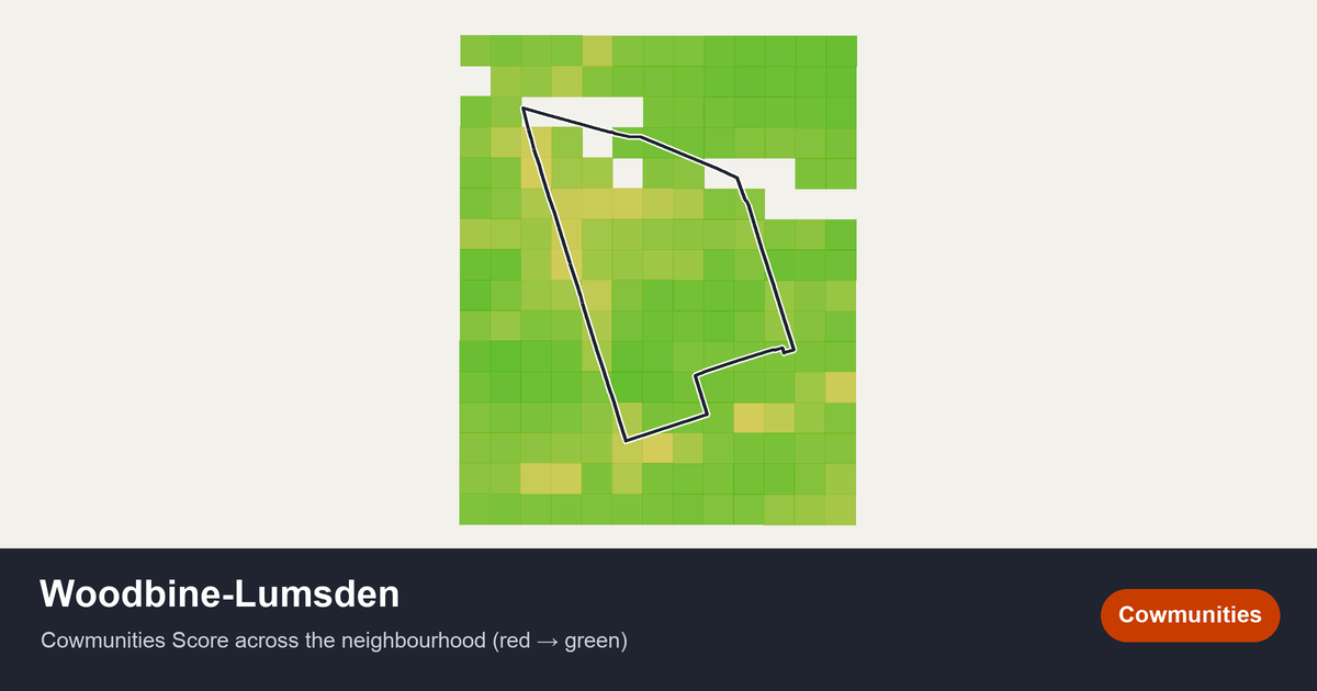 Map of Woodbine-Lumsden in Toronto