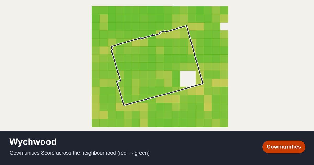 Map of Wychwood in Toronto