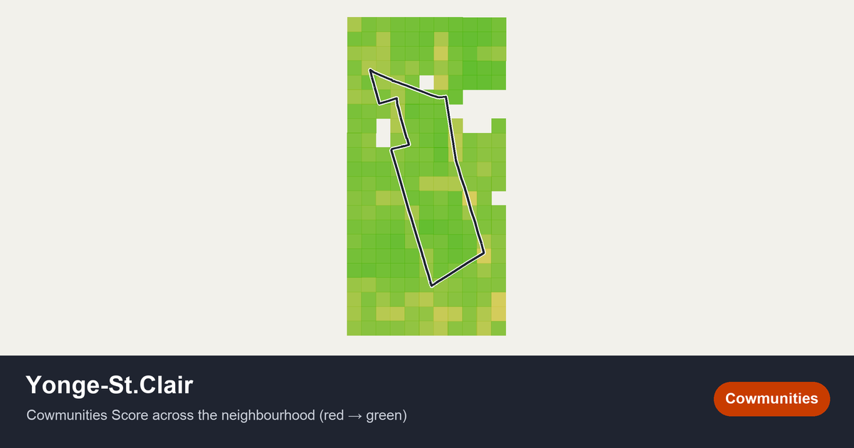 Map of Yonge-St.Clair in Toronto