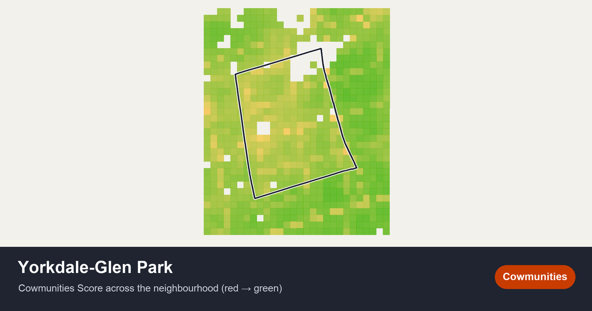 Map of Yorkdale-Glen Park in Toronto